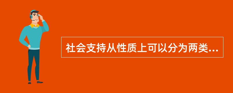 社会支持从性质上可以分为两类，其中一类为客观的.可见的或实际的支持，包括（　　）