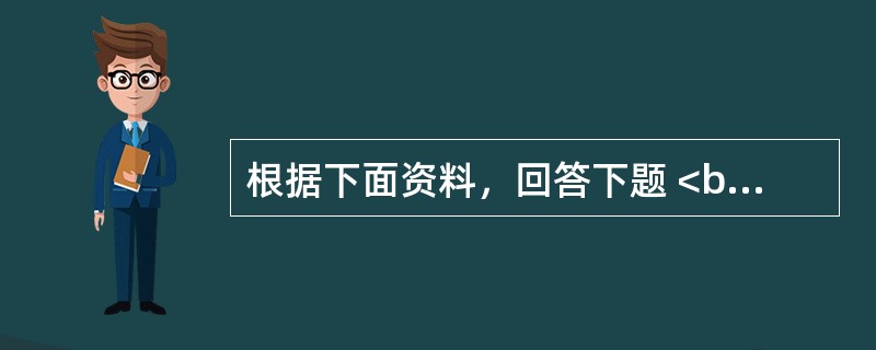 根据下面资料，回答下题 <br /><p>下面是某来访者的WAIS-RC的测验结果：</p><p><img src="https://i