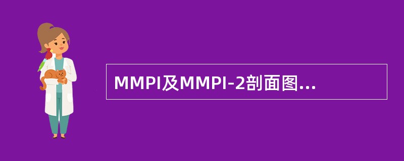 MMPI及MMPI-2剖面图中，两点编码为13／31的受测者可能被诊断为（　　）患者。