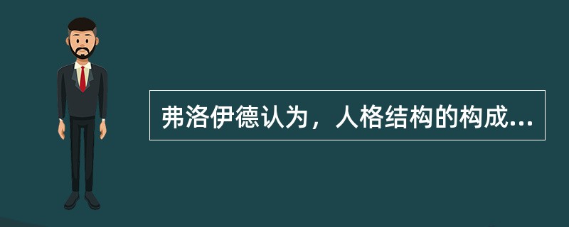 弗洛伊德认为，人格结构的构成分为（）。(2004年6月三级真题)