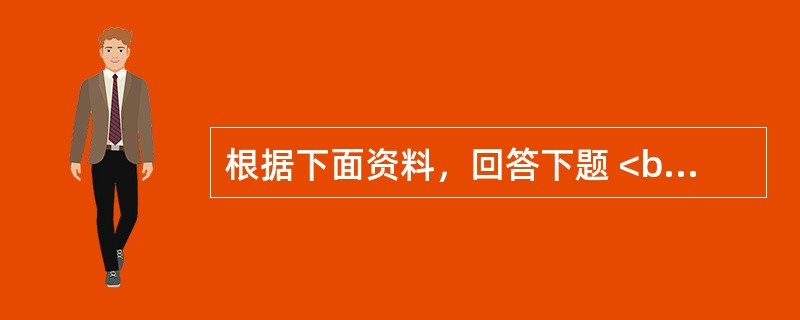 根据下面资料，回答下题 <br /><p>下面是某来访者的WAIS-RC的测验结果：</p><p><img src="https://i