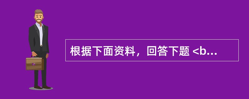 根据下面资料，回答下题 <br />求助者：女性，67岁，农民。 <br />案例介绍：求助者当过会计，十年前遇车祸，腿部受轻伤，当时意识清楚，经检查，无明显的创伤。从此变得谨