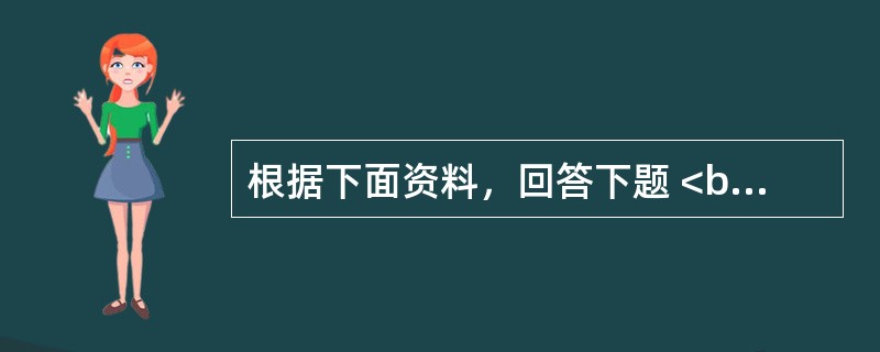 根据下面资料，回答下题 <br />一般资料：来访者，女性，21岁，大学二年级学生，因为情绪问题，心情一直不好前来咨询。 <br />以下是心理咨询师与来访者的一段咨询对话：