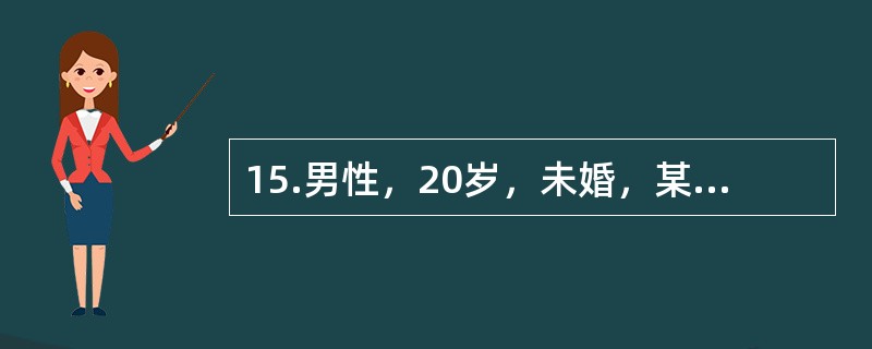 15.男性，20岁，未婚，某大学四年级学生，家在农村，排行老二，上有一姐，下有一弟。自我陈述:近一年来记忆力下降，没精神看书，逻辑分析能力下降，紧张，害怕考试，害怕老师为难我，睡不好觉，晚上睡不着，白