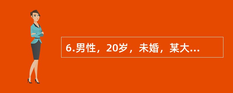 6.男性，20岁，未婚，某大学四年级学生，家在农村，排行老二，上有一姐，下有一弟。自我陈述:近一年来记忆力下降，没精神看书，逻辑分析能力下降，紧张，害怕考试，害怕老师为难我，睡不好觉，晚上睡不着，白天