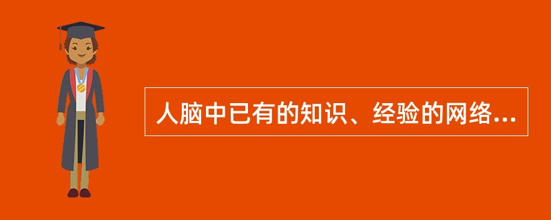 人脑中已有的知识、经验的网络叫（）。(2003年12月三级真题)