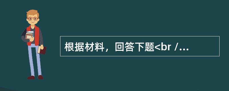 根据材料，回答下题<br />一般资料：求助者，女性，48岁，公司职员。<br />案倒介绍：求助者的儿子在市重点中学读书，学习成绩一直非常优秀。高考前，儿子自己放弃了某名牌大