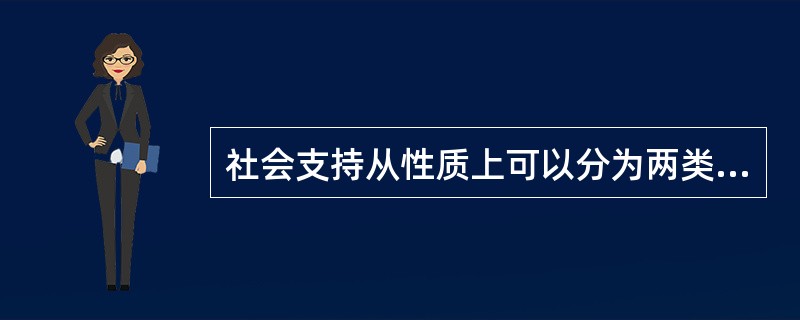 社会支持从性质上可以分为两类，其中一类为客观的.可见的或实际的支持，包括（　　）