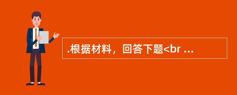 .根据材料，回答下题<br />一般资料：王某，女性，22岁，公交车售票员。<br />案例介绍：王某由其母亲带来，主诉两年来经常被人盯着看，她实在忍无可忍，现已严重影响了工作
