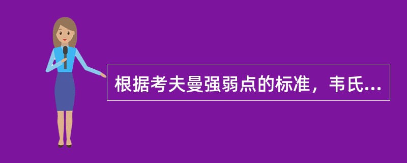 根据考夫曼强弱点的标准，韦氏量表各分测验的得分只要高于平均分（　　）分及以上，即可认为该测验是强点。