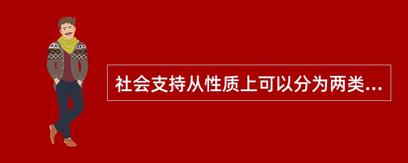 社会支持从性质上可以分为两类，其中主观的支持是指（  ）。