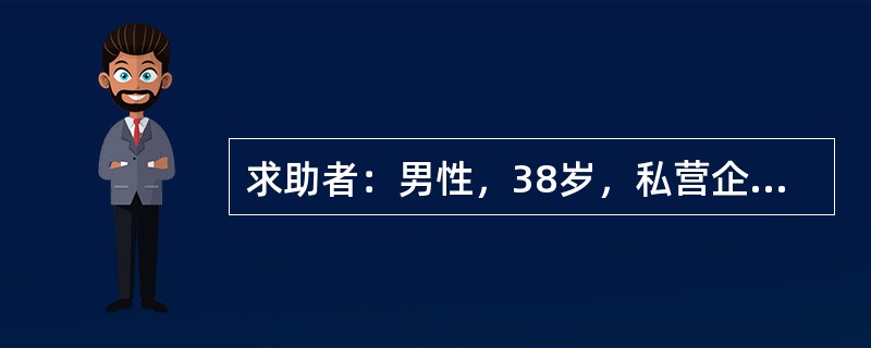 求助者：男性，38岁，私营企业总经理。 <br />案例介绍：一次，求助者到他儿子的学校开家长会，被老师当众批评，心烦.燥热，突然觉得透不过气来。胸闷.心慌，非常难受，认为自己得