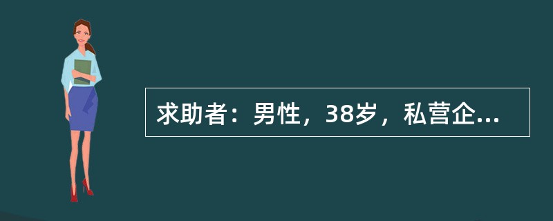 求助者：男性，38岁，私营企业总经理。 <br />案例介绍：一次，求助者到他儿子的学校开家长会，被老师当众批评，心烦.燥热，突然觉得透不过气来。胸闷.心慌，非常难受，认为自己得