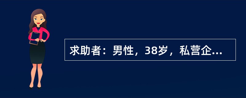 求助者：男性，38岁，私营企业总经理。 <br />案例介绍：一次，求助者到他儿子的学校开家长会，被老师当众批评，心烦.燥热，突然觉得透不过气来。胸闷.心慌，非常难受，认为自己得