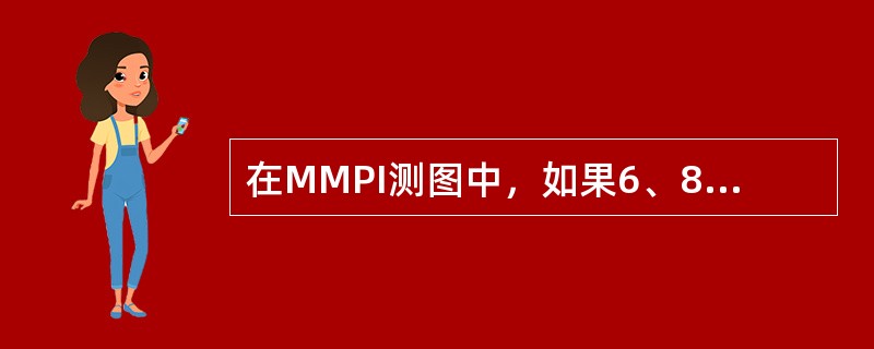 在MMPI测图中，如果6、8量表T分均升高，F量表T分也超过70，可以说是一个精神分裂症（）剖面图。