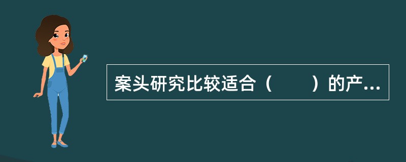 案头研究比较适合（　　）的产品选题。