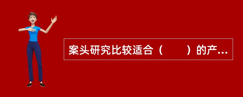 案头研究比较适合（　　）的产品选题。