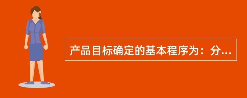 产品目标确定的基本程序为：分解目标→确定需求→决策实施。（　　）