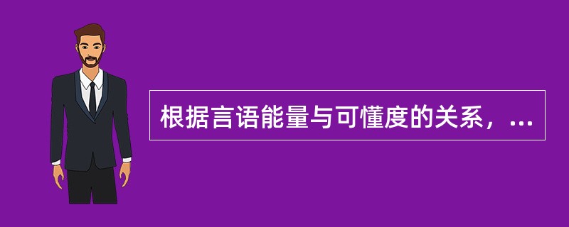 根据言语能量与可懂度的关系，频率250～500hz提供了（）可懂度。