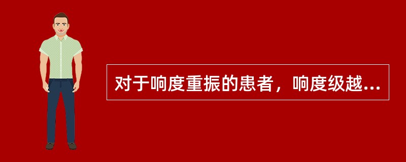 对于响度重振的患者，响度级越（），听敏度损失越（），所需增益越（）；响度级越（），听敏度损失越（），所需增益越（），甚至为零。