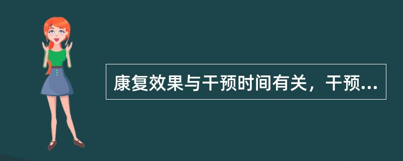 康复效果与干预时间有关，干预年龄越早，效果越好，家长要抓住小儿（）语言学习的最佳时期及早对小儿进行康复训练。