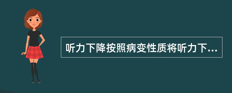 听力下降按照病变性质将听力下降分为（）。