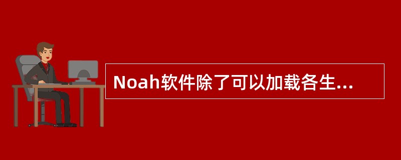 Noah软件除了可以加载各生产商的助听器选配模块外，还包括（）等。