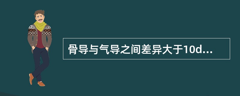 骨导与气导之间差异大于10dB且骨导在正常范围的为（）。