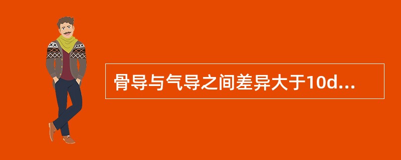 骨导与气导之间差异大于10dB且骨导在正常范围的为（）。
