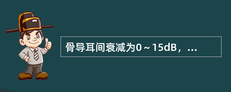 骨导耳间衰减为0～15dB，由此可见骨导最小耳间衰减值为（）。