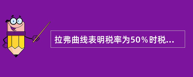 拉弗曲线表明税率为50％时税收总额最大。