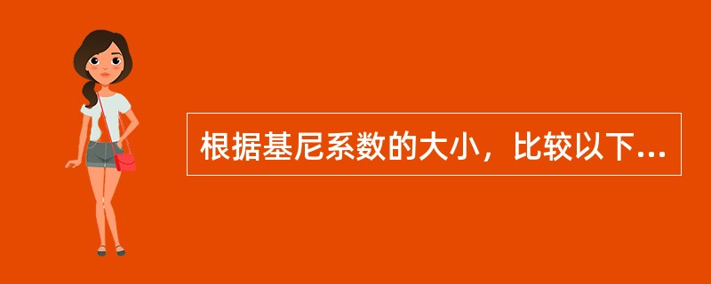 根据基尼系数的大小，比较以下哪一个国家有分配最不平均（）