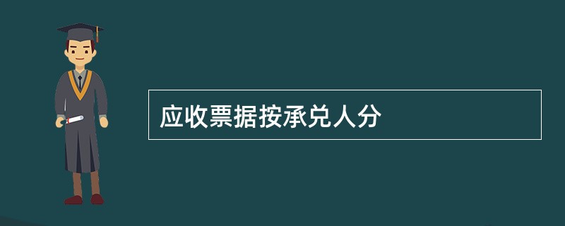 应收票据按承兑人分