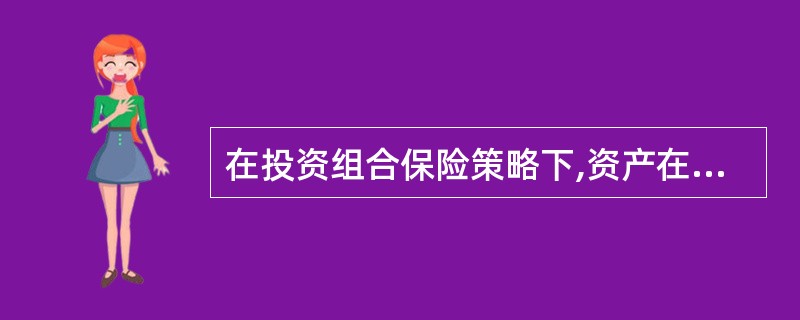 在投资组合保险策略下,资产在投资组合中所占比重与该资产的相对价格反方向变动。(