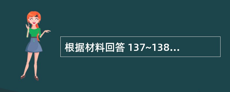 根据材料回答 137~138 问题: 第 137 题 蝉蜕具有的功效是