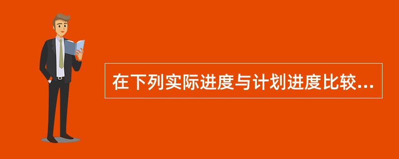 在下列实际进度与计划进度比较方法中,可判定某项工作进度偏差并能预测该偏差对工程总