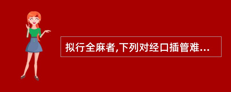 拟行全麻者,下列对经口插管难易度的评估中,哪项不正确