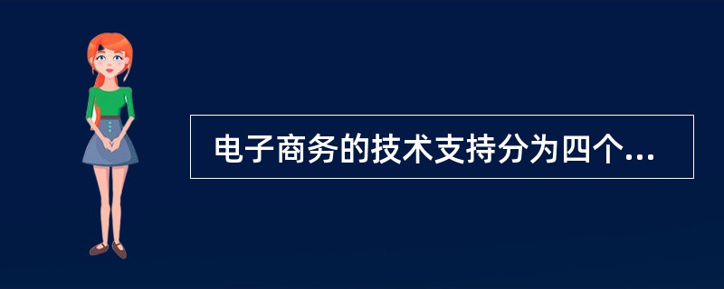  电子商务的技术支持分为四个层次,它们分别是贸易服务层、多媒体信息发布层、报文