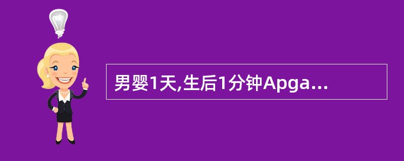 男婴1天,生后1分钟Apgar评分5分。查体:易激惹,心率150次£¯分,肌张力