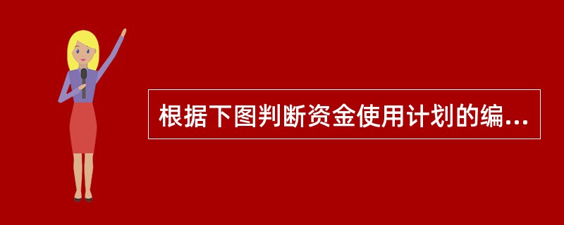 根据下图判断资金使用计划的编制是按( )编制。