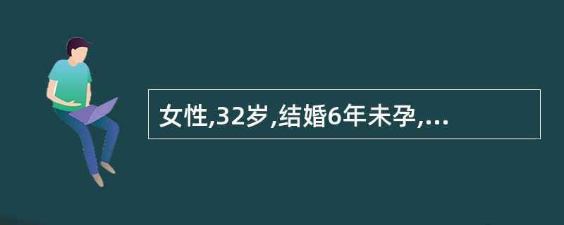 女性,32岁,结婚6年未孕,经量减少2年,伴下腹坠胀。既往肺结核史。妇科检查:子