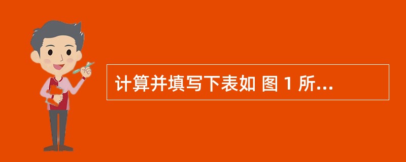 计算并填写下表如 图 1 所示 , 一 台 Cisco350 0 系列交换机上连