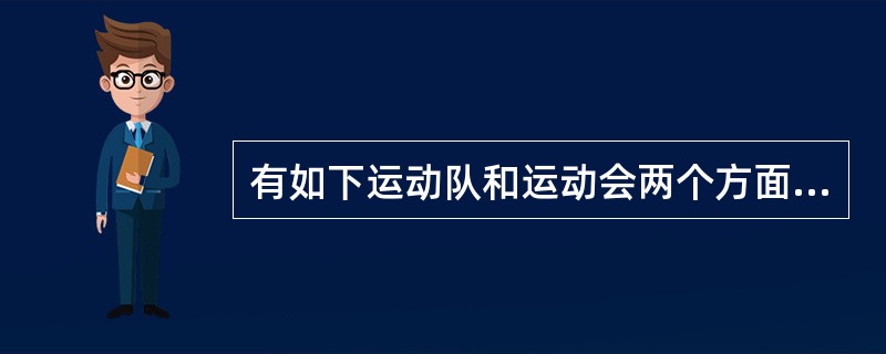 有如下运动队和运动会两个方面的实体: 运动队方面 运动队:队名、教练姓名、队员姓