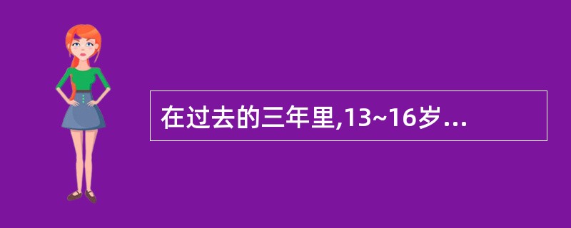 在过去的三年里,13~16岁的少年中驾驶或乘坐大马力摩托车时因事故受伤或死亡的人