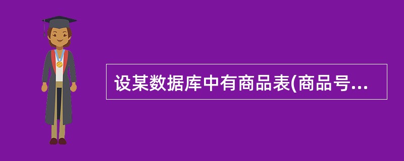 设某数据库中有商品表(商品号,商品名,商品类别,价格)。现要创建一个视图,该视图