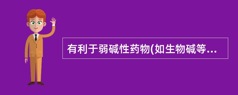 有利于弱碱性药物(如生物碱等)从尿液中排出的是( )。