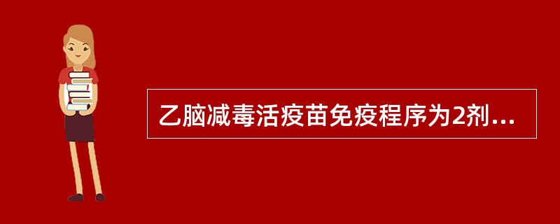 乙脑减毒活疫苗免疫程序为2剂,其中第1剂起始月龄为()。