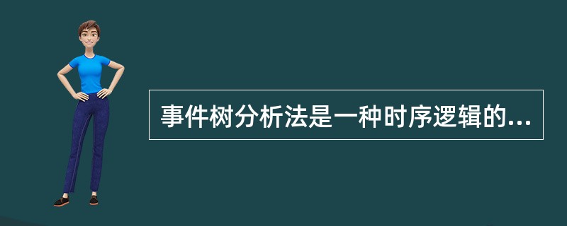 事件树分析法是一种时序逻辑的事故分析方法,其作用表现在( )