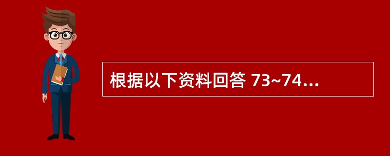 根据以下资料回答 73~74 题 病人,女性,50岁,体态肥胖。近3个月饮水及尿