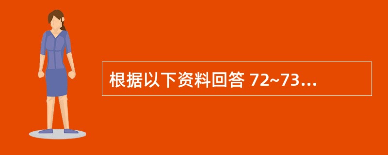 根据以下资料回答 72~73 题 11个月患儿,发热,咳嗽2天,以肺炎收入院。入